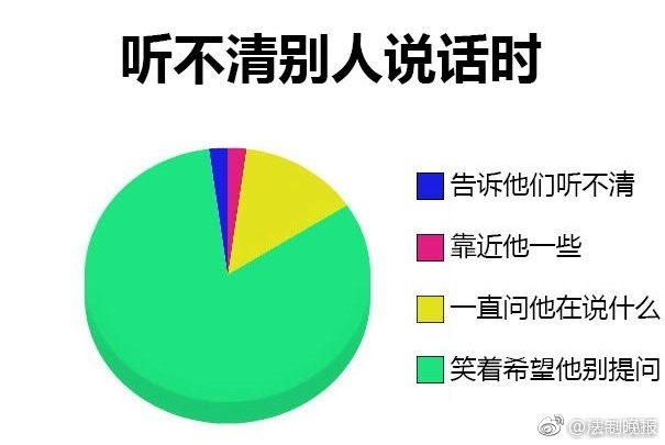 av黄色