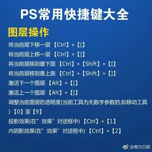 差差差很疼视频30分钟男男软件