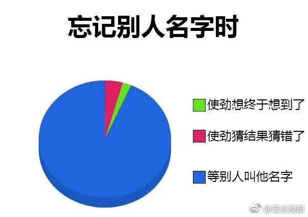 中老年人黄色视频看看