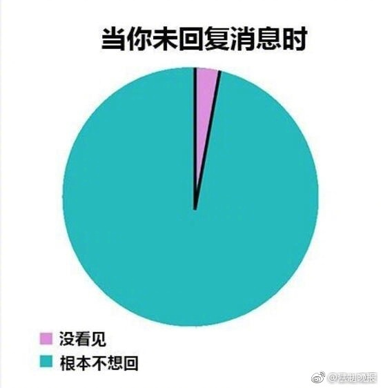 黄色A级片