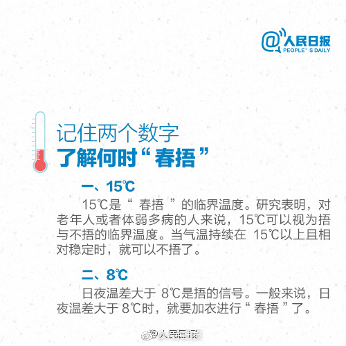 自慰給男友