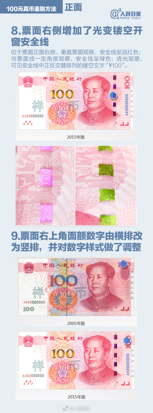 網紅