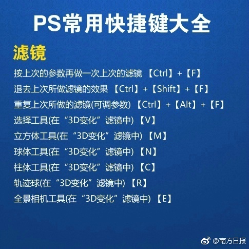 凤鸟吟唱气质国模