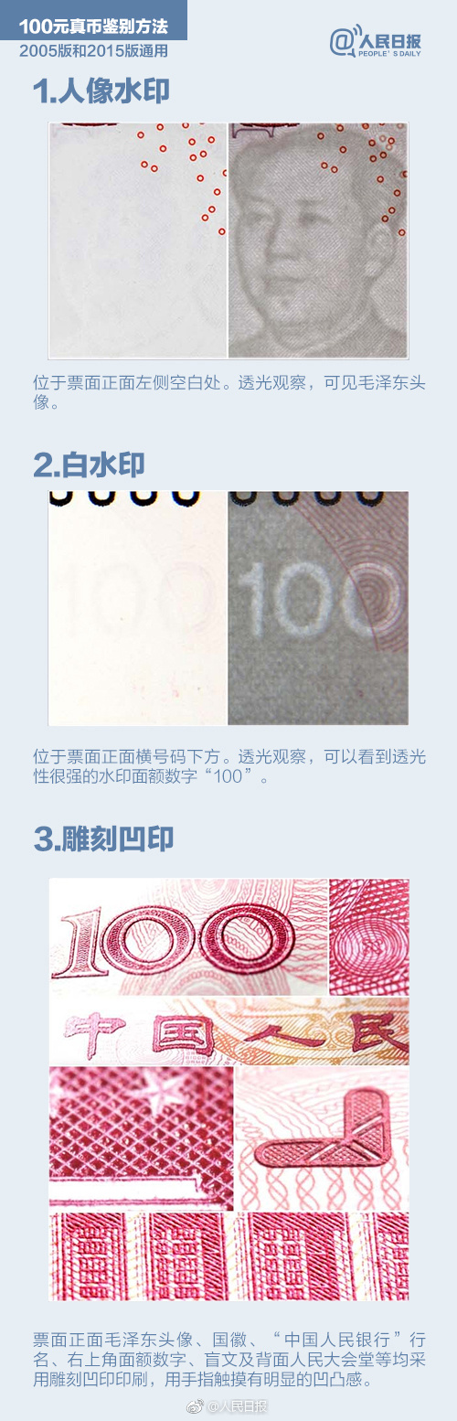 女上男下动态图