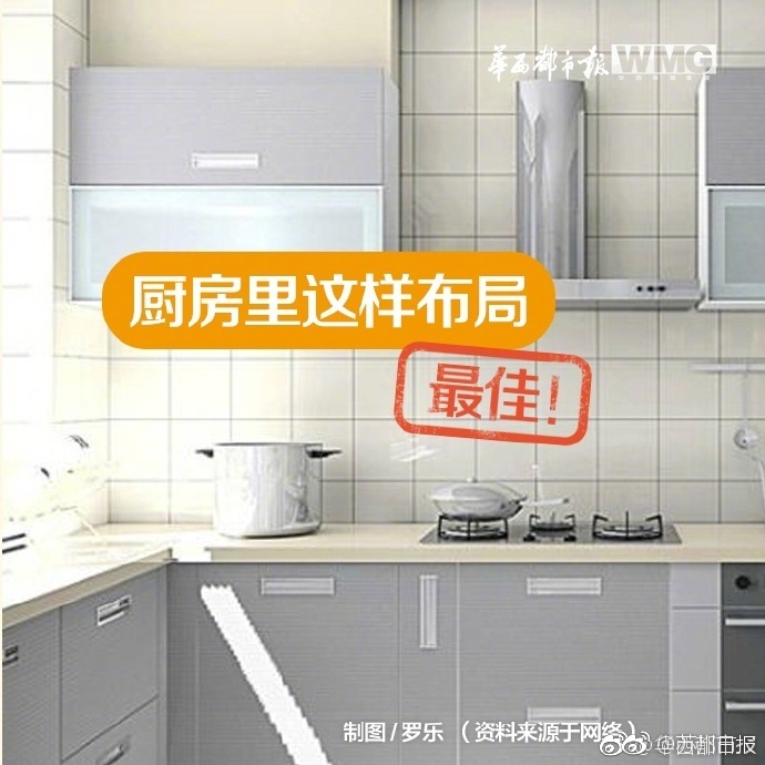 免费看女生隐私的软件
