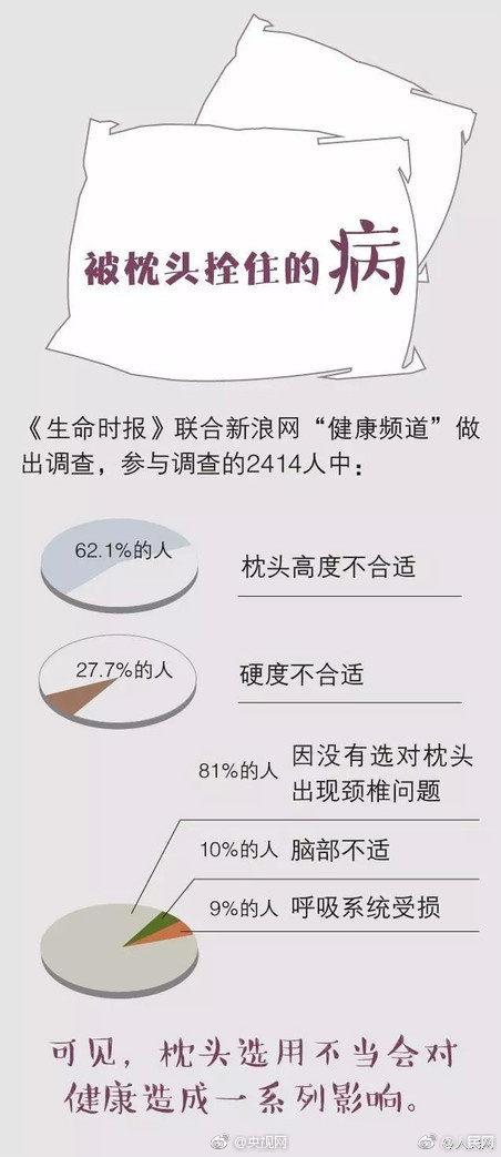 主播楠楠
