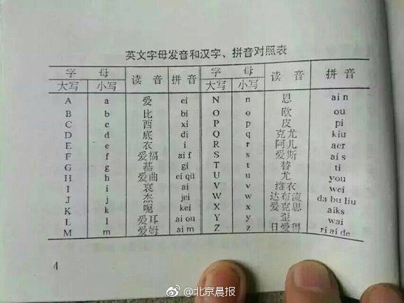 美女扒开尿口让男人捅