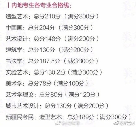 我的一次真实三人行经历