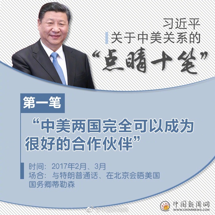 傻白甜