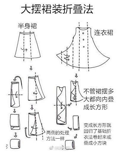 李宗瑞