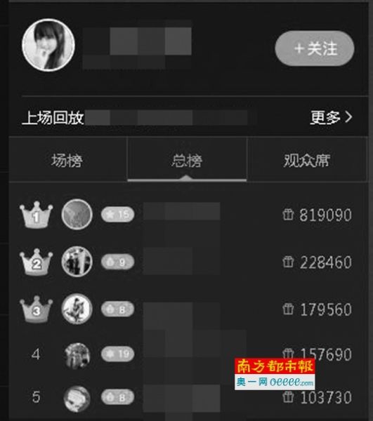 渡瀬晶無碼