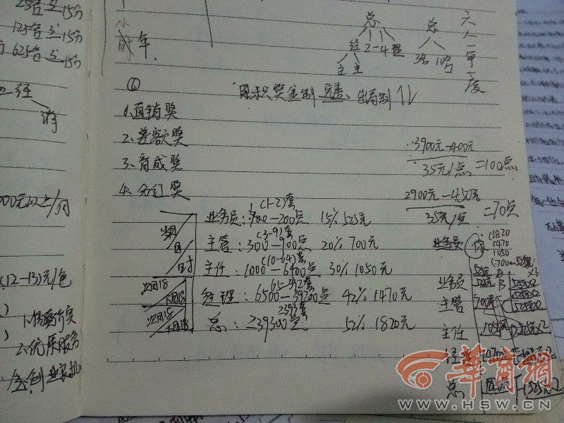 黄网站色视频