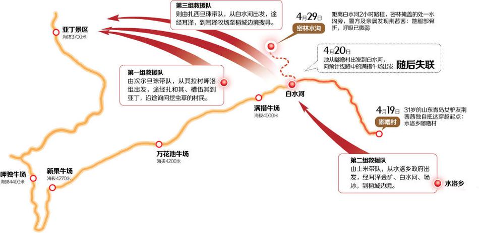 欧美日韩视频