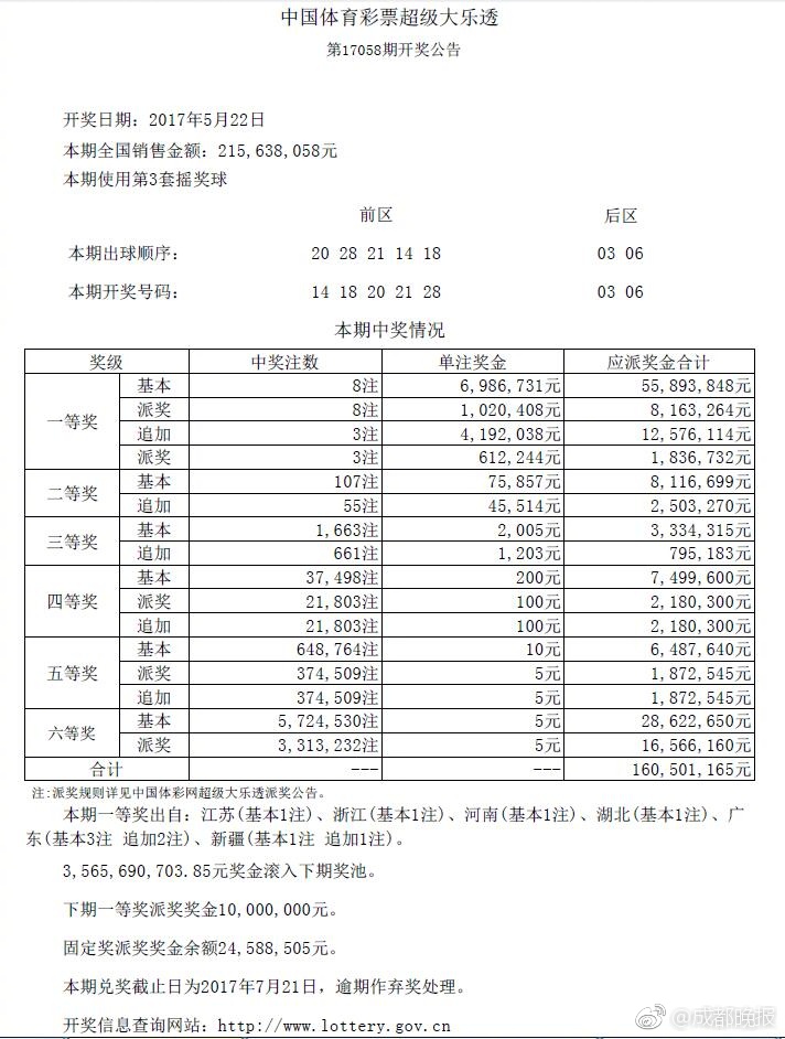 七十路垂乳熟女交尾