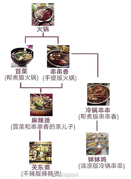 能看的黄色网站电影