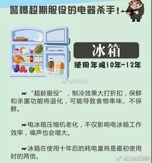 www就是搞伊人