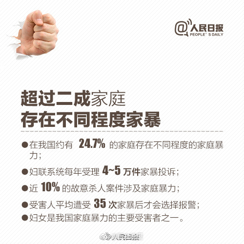 五月天色综合