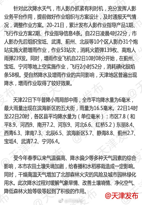 黑人群交