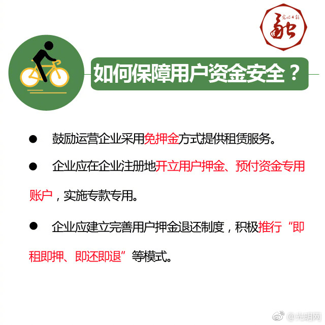 黄色大片一级