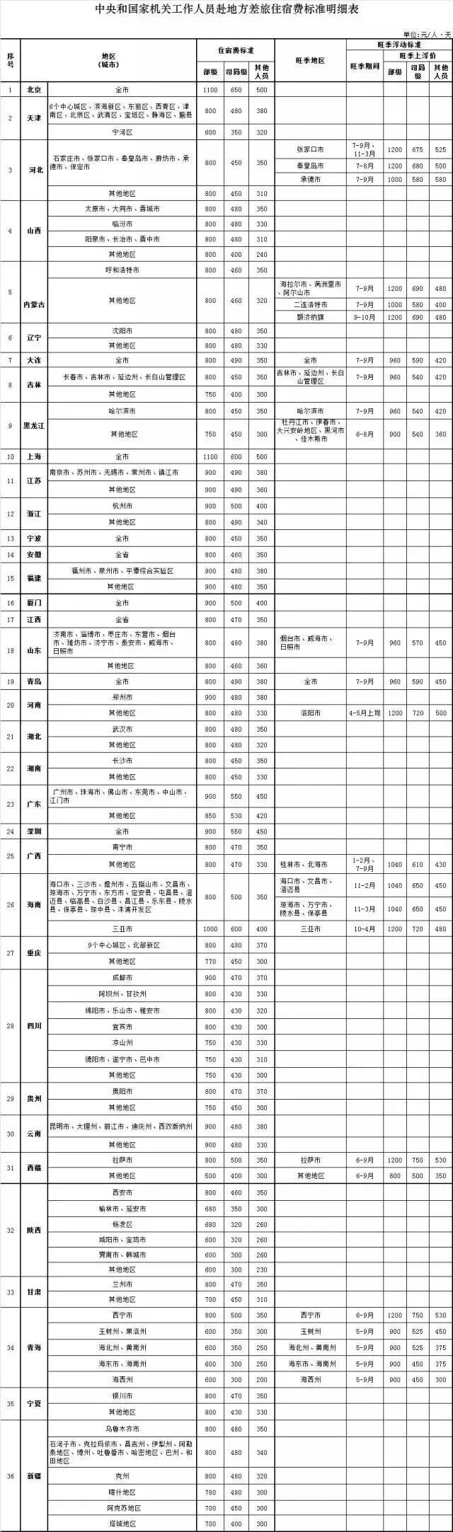 日韩免费一区
