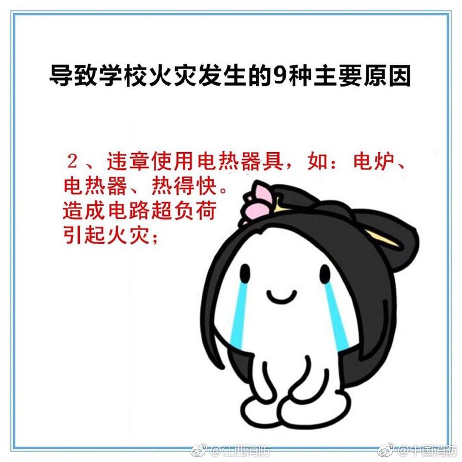 內診