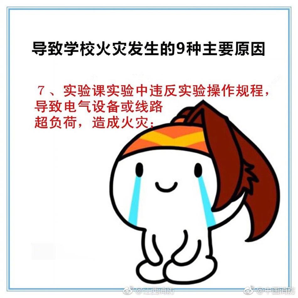 射屏