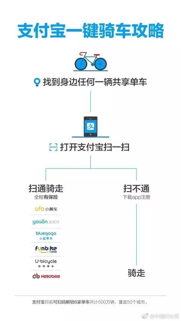 蒂 法 黄色 视频