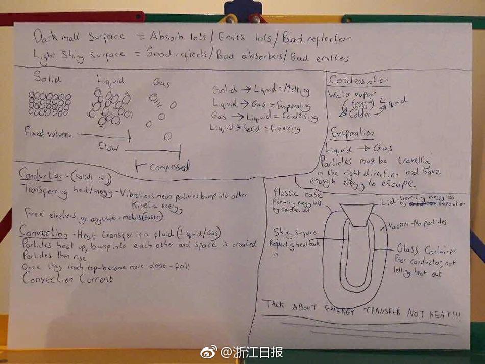 动漫小黃片秘  网站