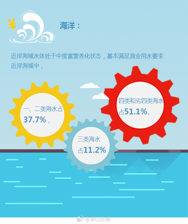 浴室情欲2电影