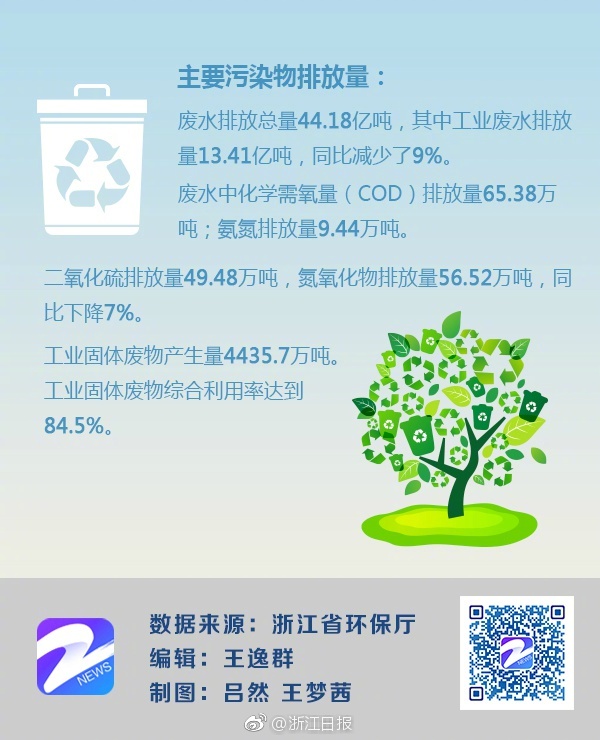 国产A视频