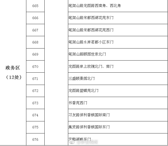下载色天堂