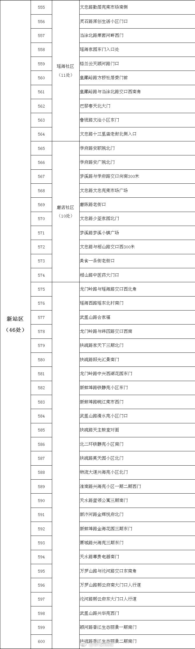 人人操人人