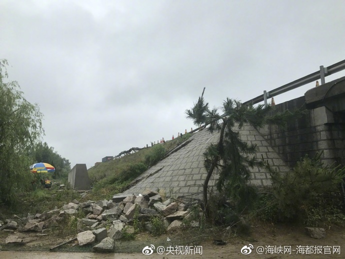 毛片黄色
