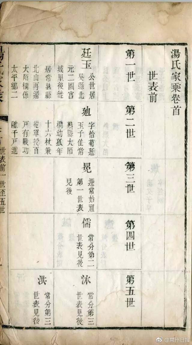 台灣刺青男