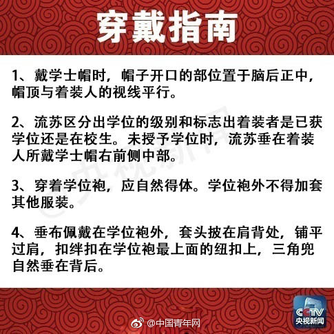 专业学位是什么意思