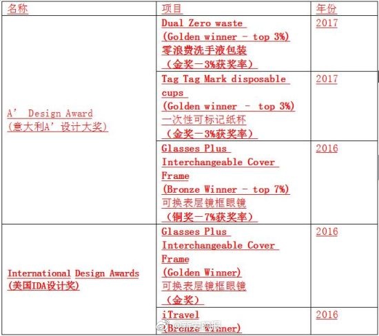 公交车上扒开嫩J挺进去视频