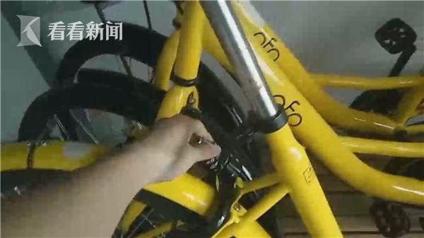 在线免费看黄
