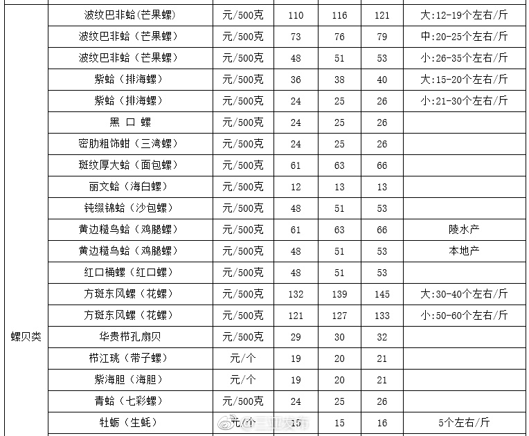 Chinese老太70性四川