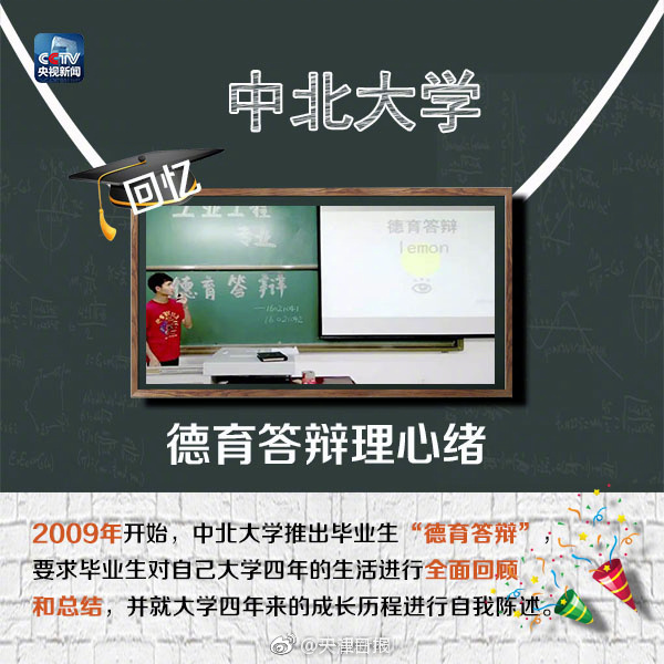 被宿友集体扒开腿调教