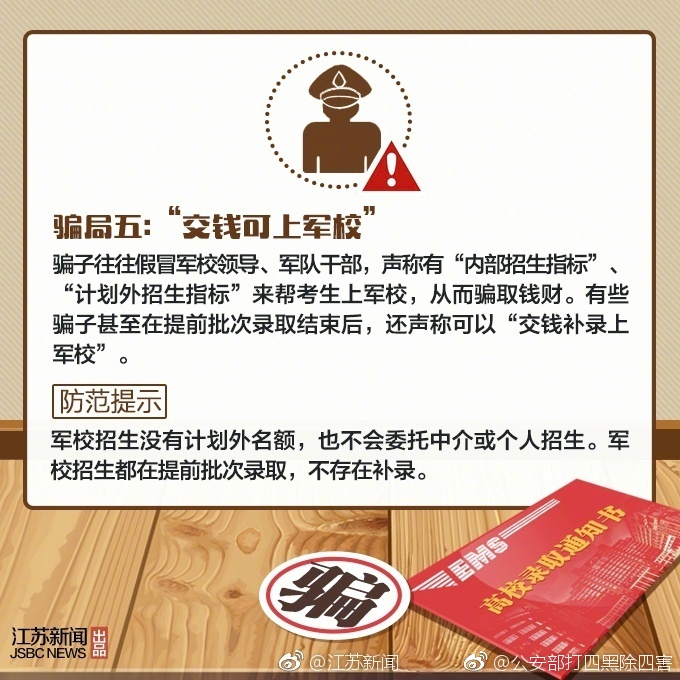 王牌御史