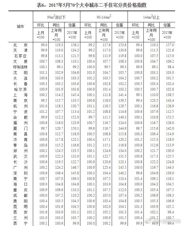 久久久久久亚洲