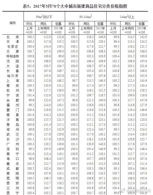 国内自拍偷拍网站