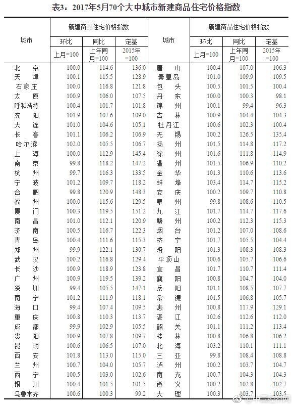 媳婦