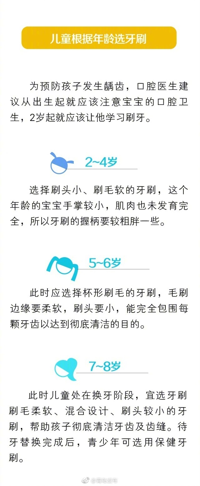 gg51新入口最新版本更新内容介绍