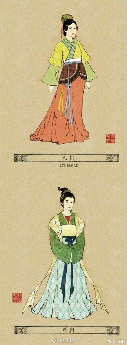 台北情侶