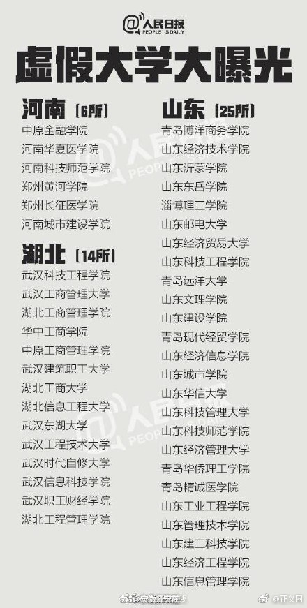 3D同人动漫