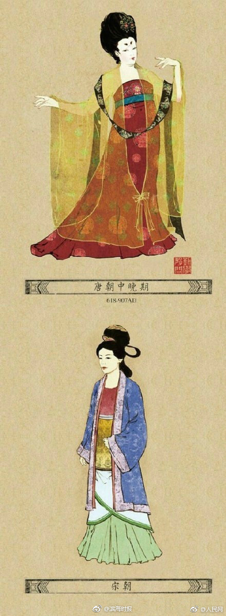 雷子霈