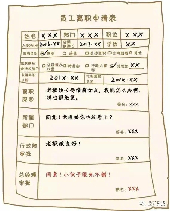 艾栗栗最新众筹一挑五