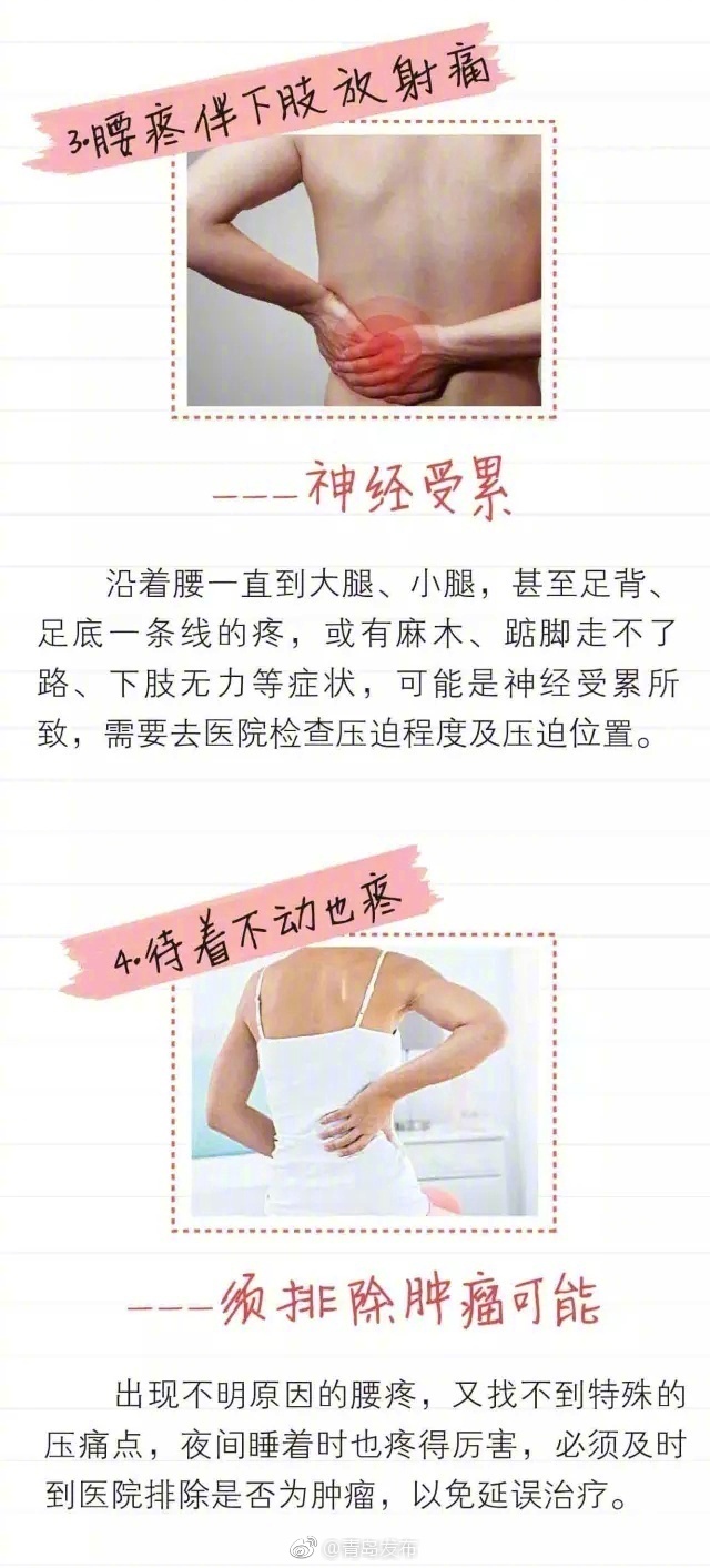腰部人口_人口普查