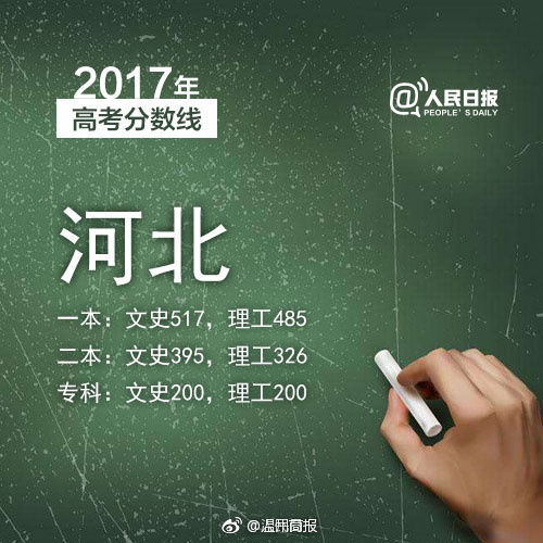 日韩午夜福利视频